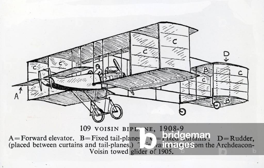 Voisin Biplane, 1908-9 (engraving)