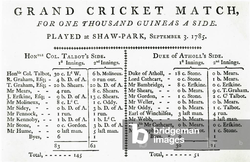 Result of first cricket match played in Scotland, 1785