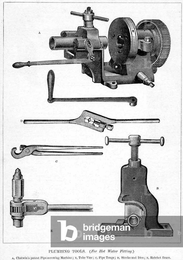 Illustrations  taken from 