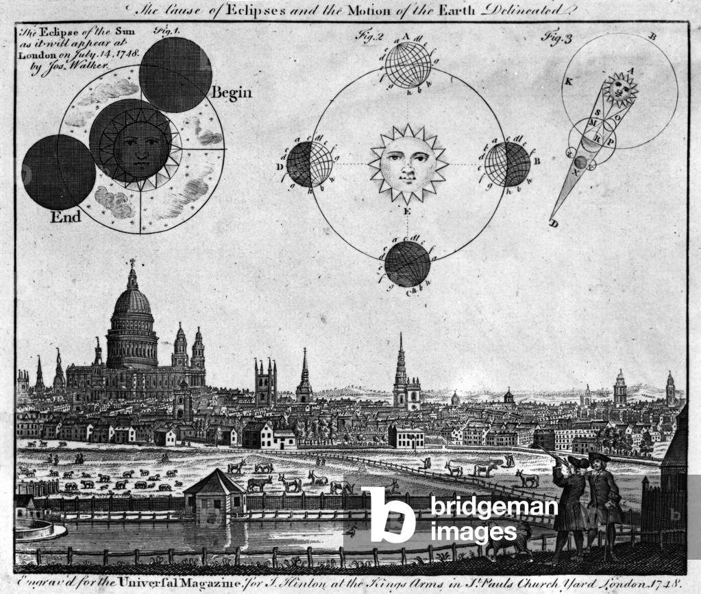 The Cause of Eclipses and the Motion of the Earth delineated, engraved by Joseph Walker for 'The Universal Magazine', 1748 (engraving)