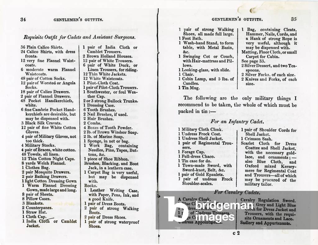 Gentlemen's outfit lists (litho)