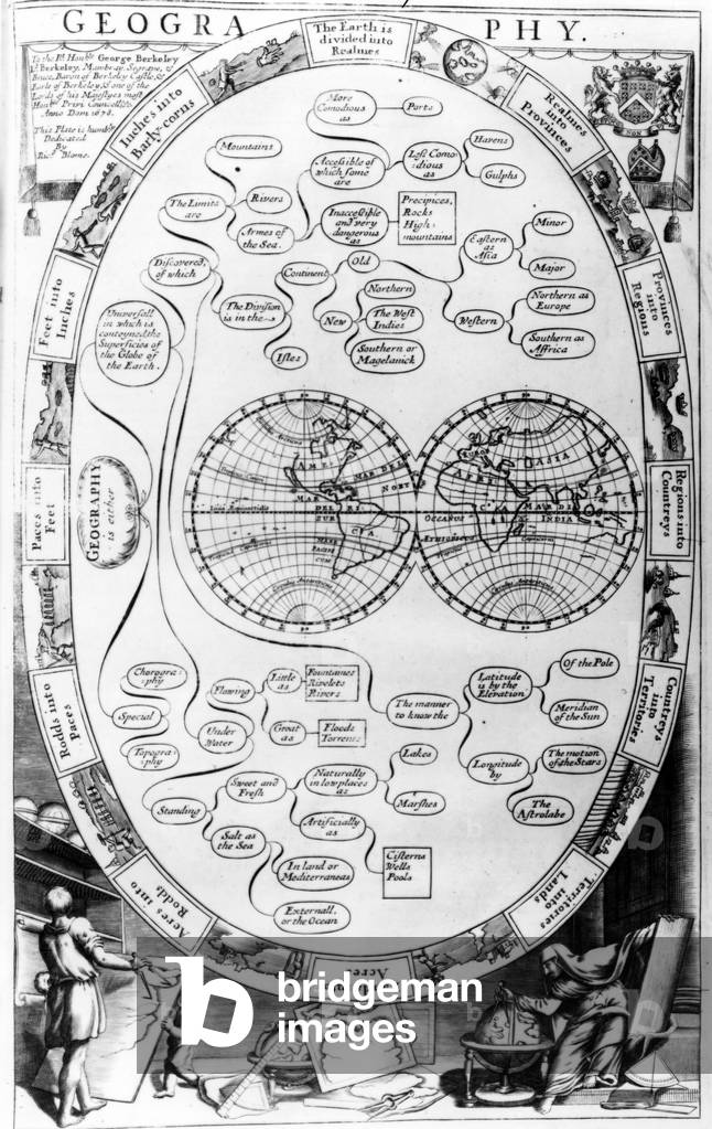 Geography diagram, from 'The Gentleman's Recreation' published by Richard Blome, 1686 (engraving)