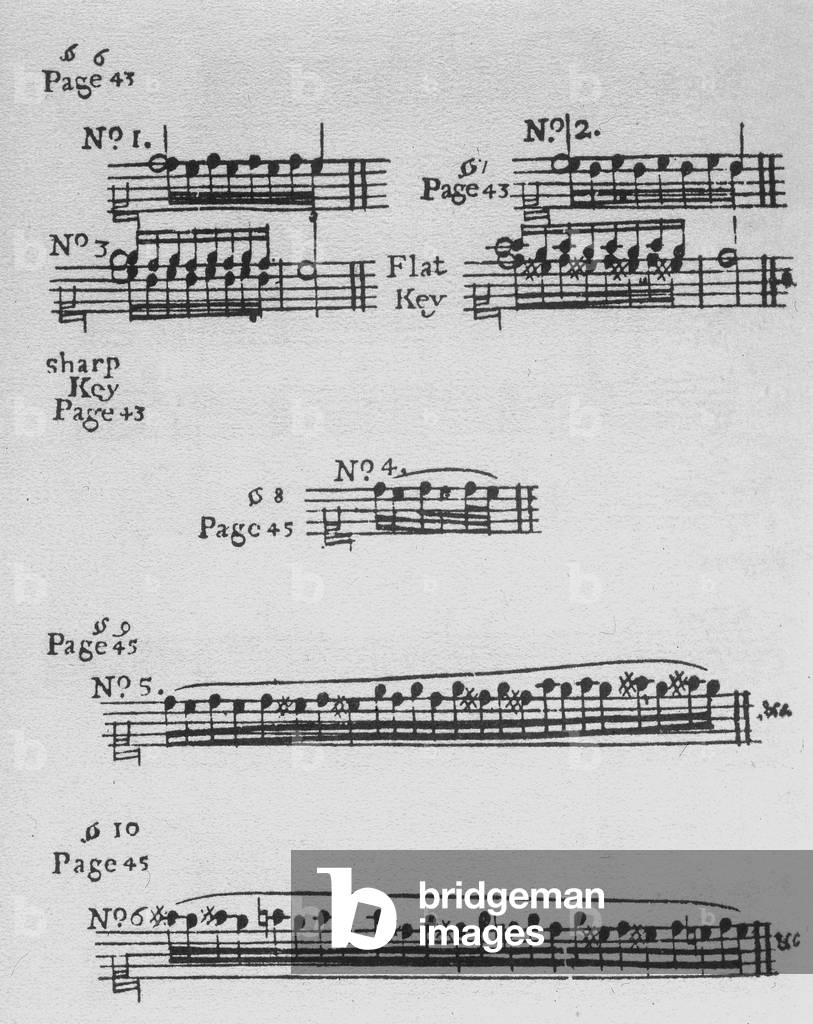 TOSI Pier Francesco -