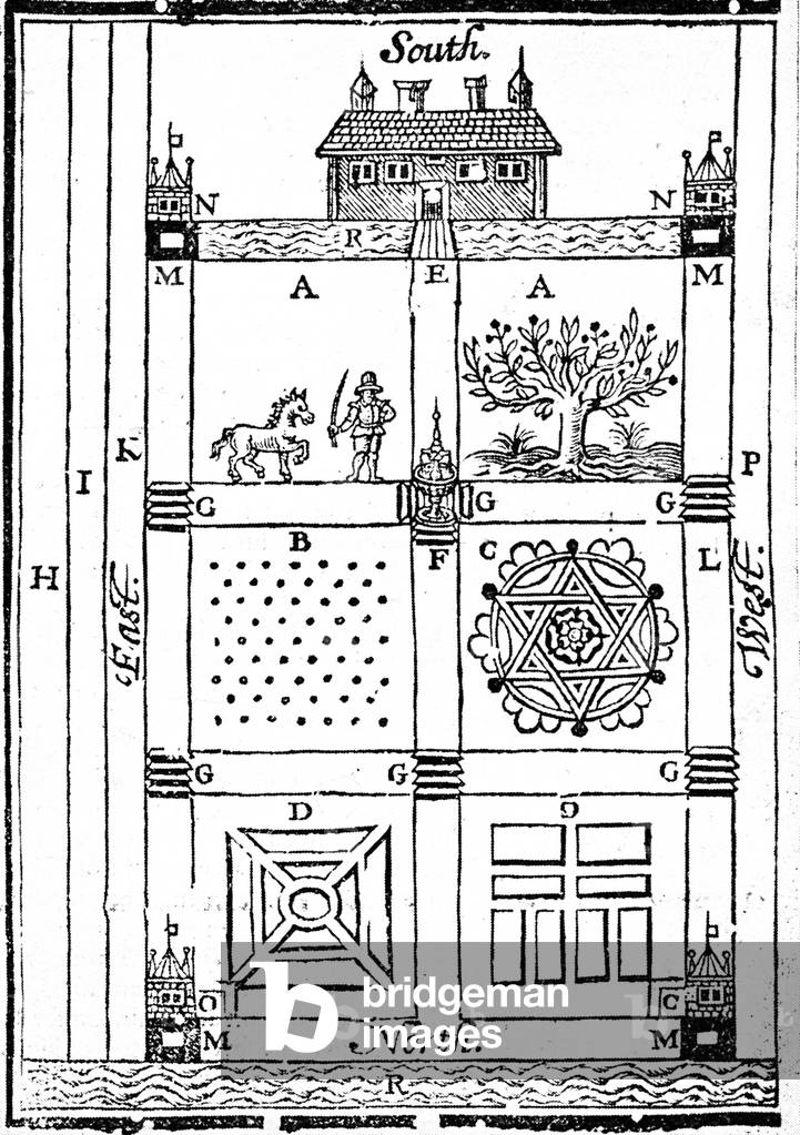 Plan of a Yorkshire garden, 1618