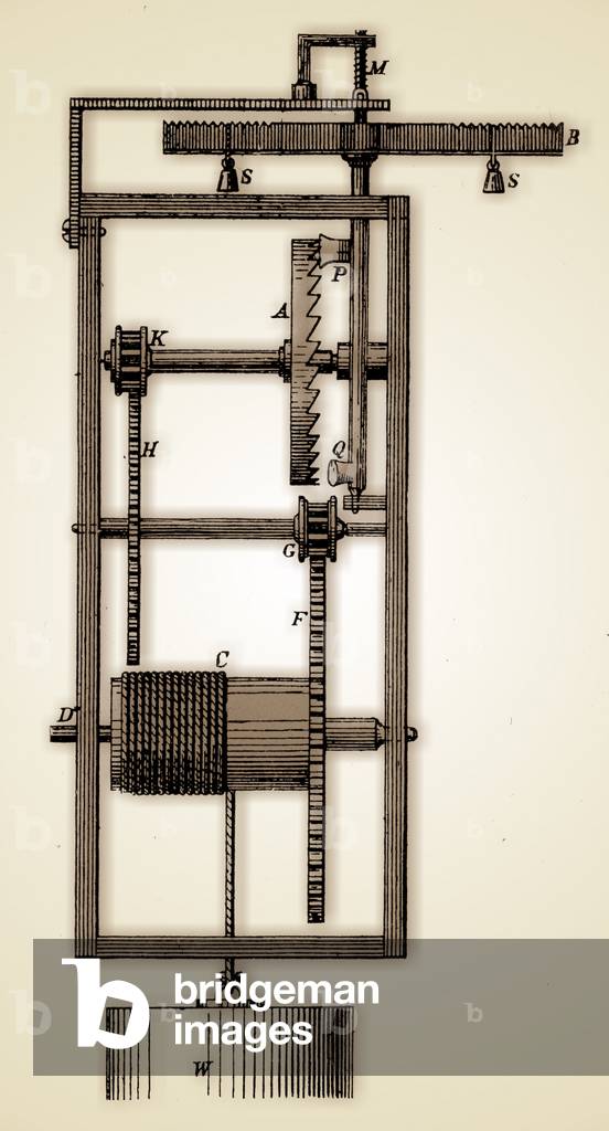 Clock movement before invention of the pendulum