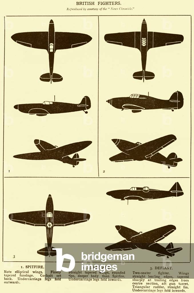 WW2 -British Fighter Planes