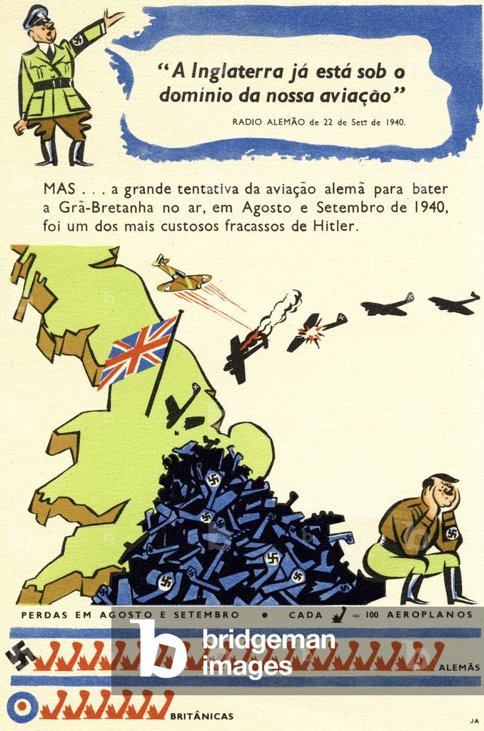 WW2: Portuguese caricature of Battle of Britain