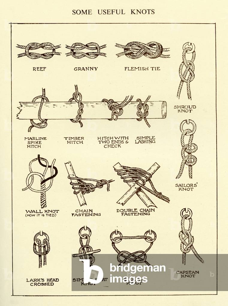 Knots with rope