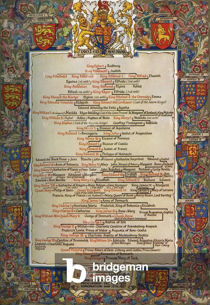 King George VI's Family Tree