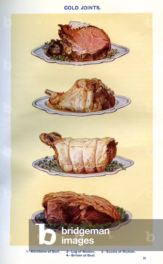 Mrs Beeton's cookery book illustration, 1861 (print)