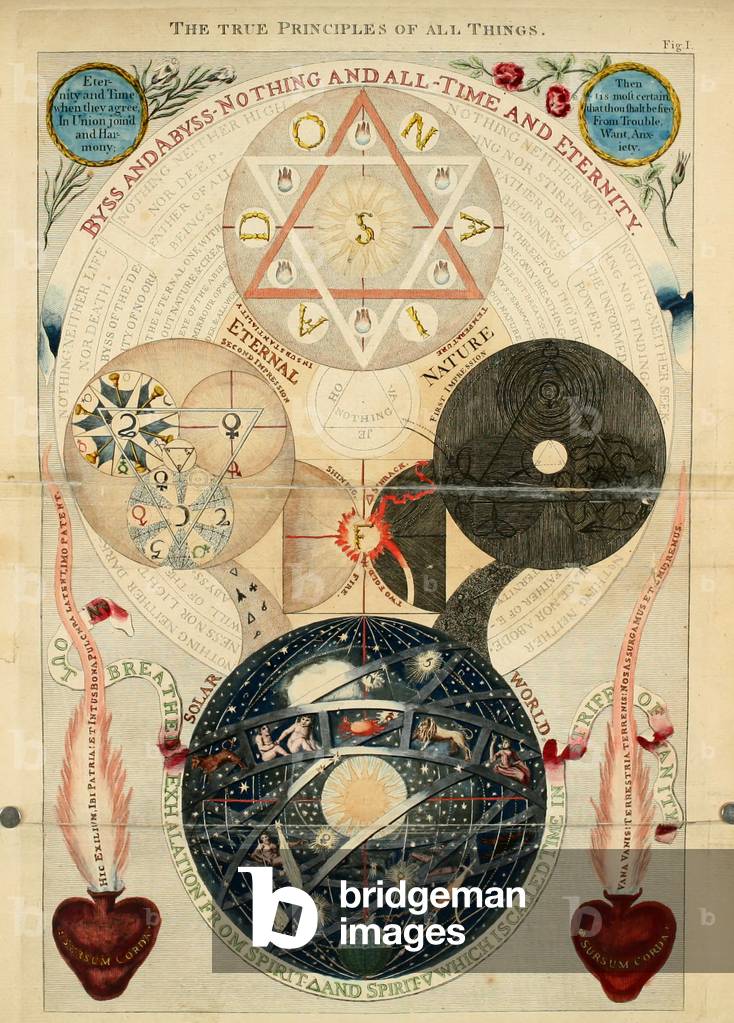 The true principles of all things, fig. 1 from 'The works of Jacob Behmen, the 'Teutonic theosopher : to which is prefixed, the life of the author', volume 3, by William Law, 1764 (hand-coloured engraving)