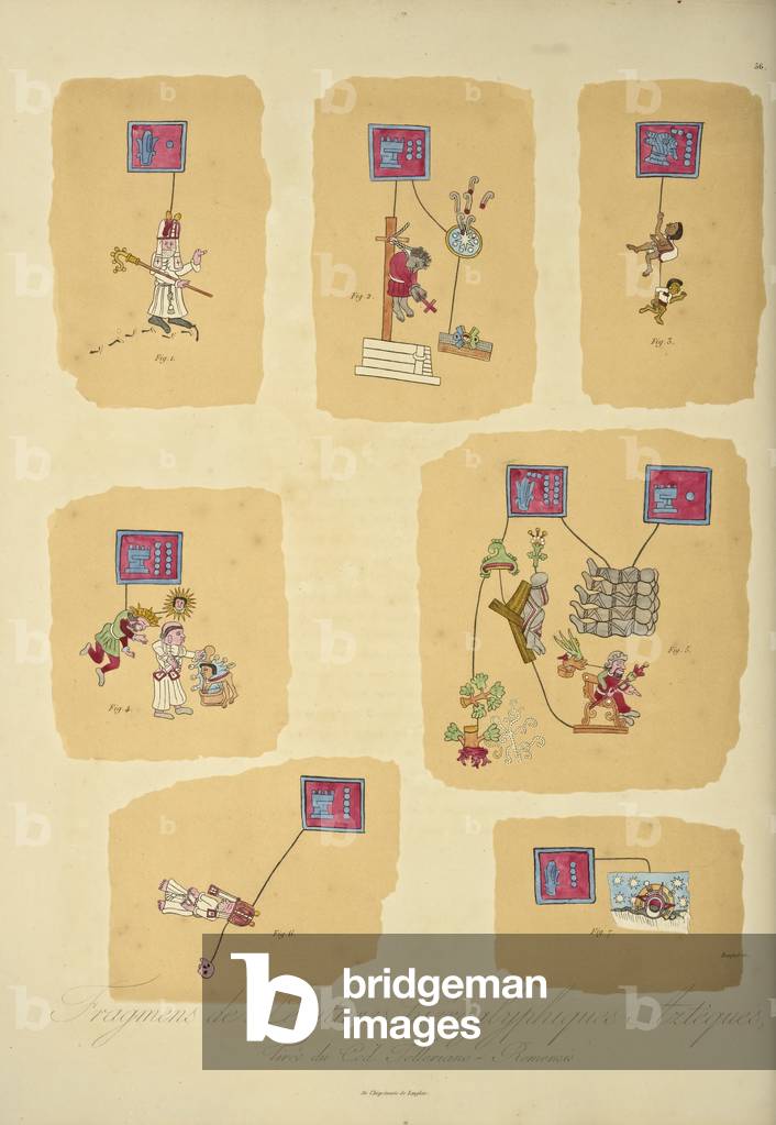 Fragments of Aztec hieroglyphic paintings, from the Codex Telleriano-Remensis, illustration from 'Vues des Cordillères et Monumens des Peuples Indigènes de l'Amérique' by Alexander von Humboldt and Aime Bonpland, 1813 (colour aquatint)
