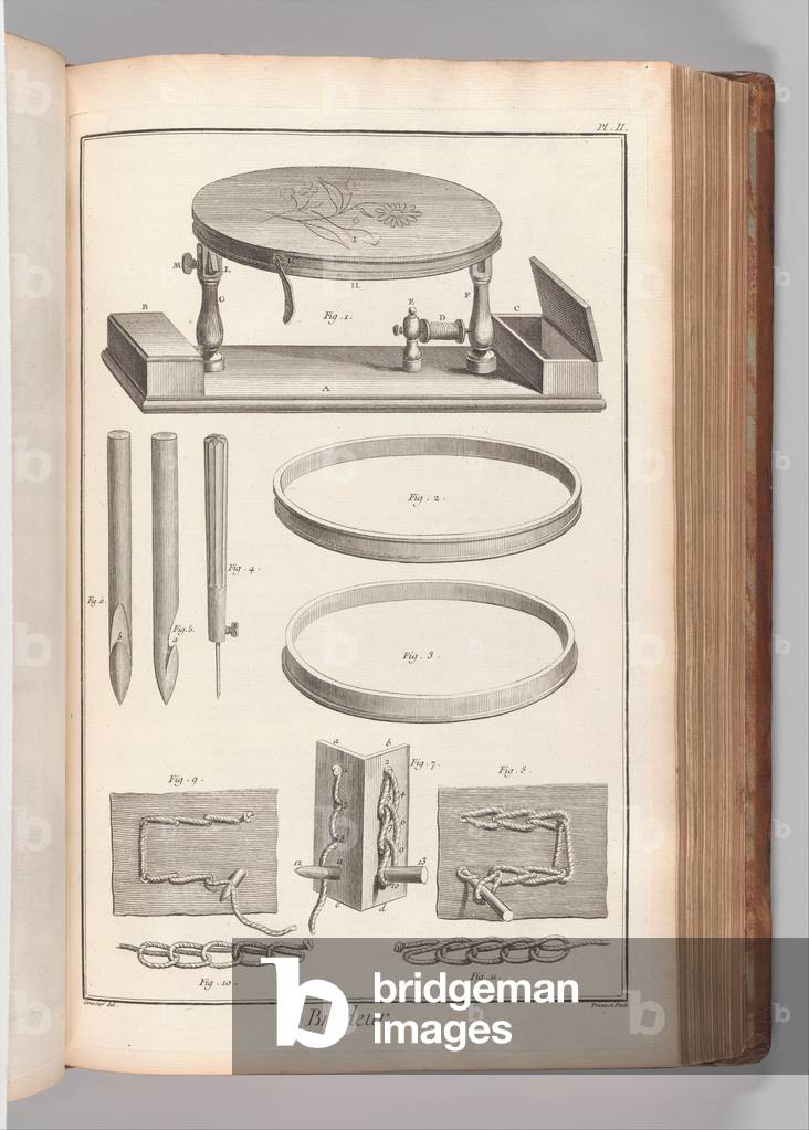 Book 2 (Part 1), Vol. 2: Brodeur, Planche II (Embroiderer, Plate 2), from 'Encyclopédie, ou Dictionnaire raisonné des sciences' by Denis Diderot, 1762-72 (engraving)