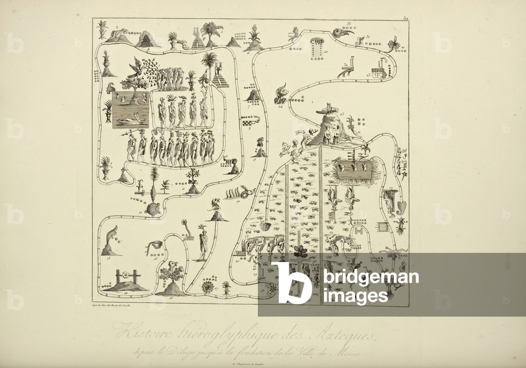 Hieroglyphic History of the Aztecs, from the Flood to the Foundation of the City of Mexico, illustration from 'Vues des Cordillères et Monumens des Peuples Indigènes de l'Amérique' by Alexander von Humboldt and Aime Bonpland, 1813 (engraving)