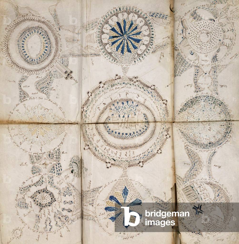 Voynich Manuscript folios 85r-86v, c.1500 (ink on parchment)