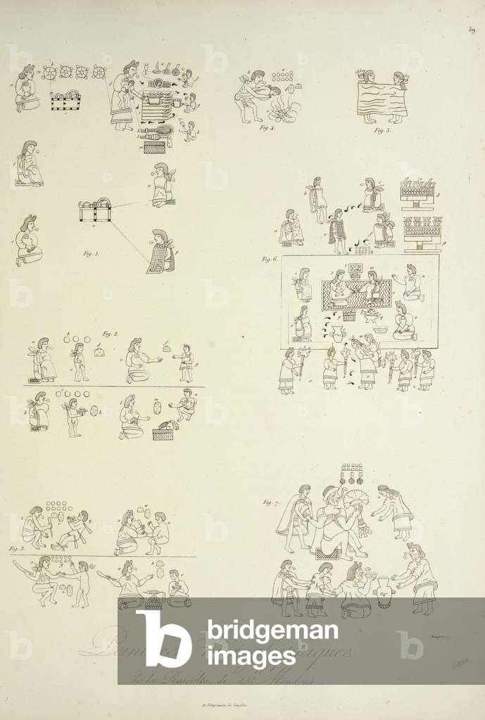 Hieroglyphic paintings from the Mendoza Collection, illustration from 'Vues des Cordillères et Monumens des Peuples Indigènes de l'Amérique' by Alexander von Humboldt and Aime Bonpland, 1813 (engraving)