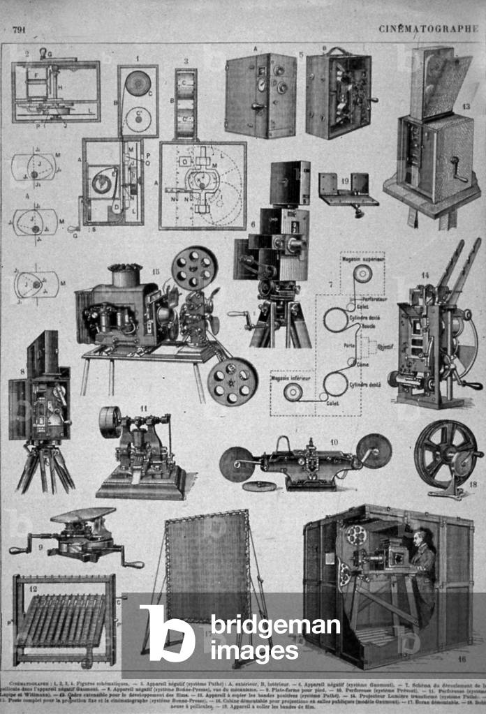 Materiel pou le cinema