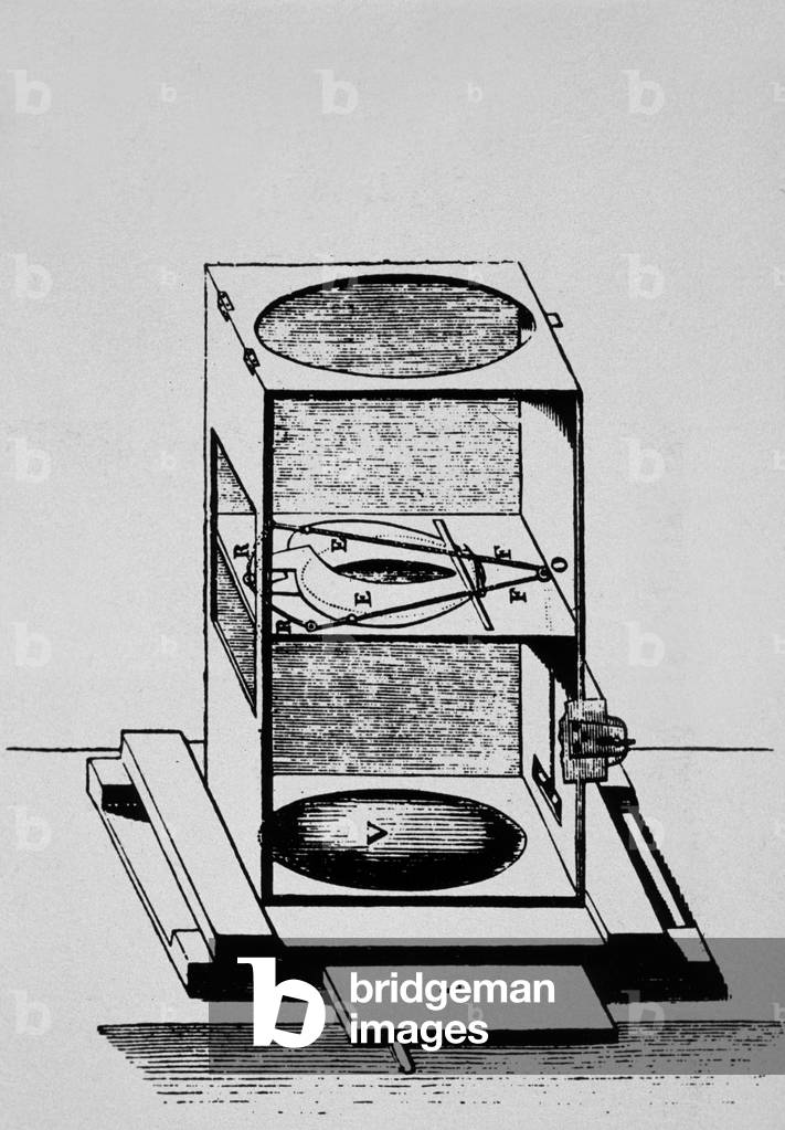 Fantascop invented by Etienne-Gaspard Robert said Robertson, late 18th century (ancestor of cinema)
