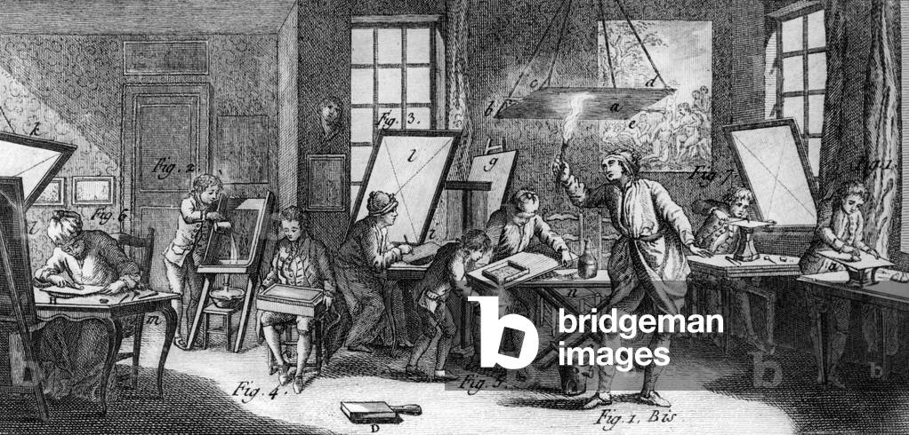 L'atelier des engraveurs sur bois dictionary des Beaux Arts 1805 (engraving)