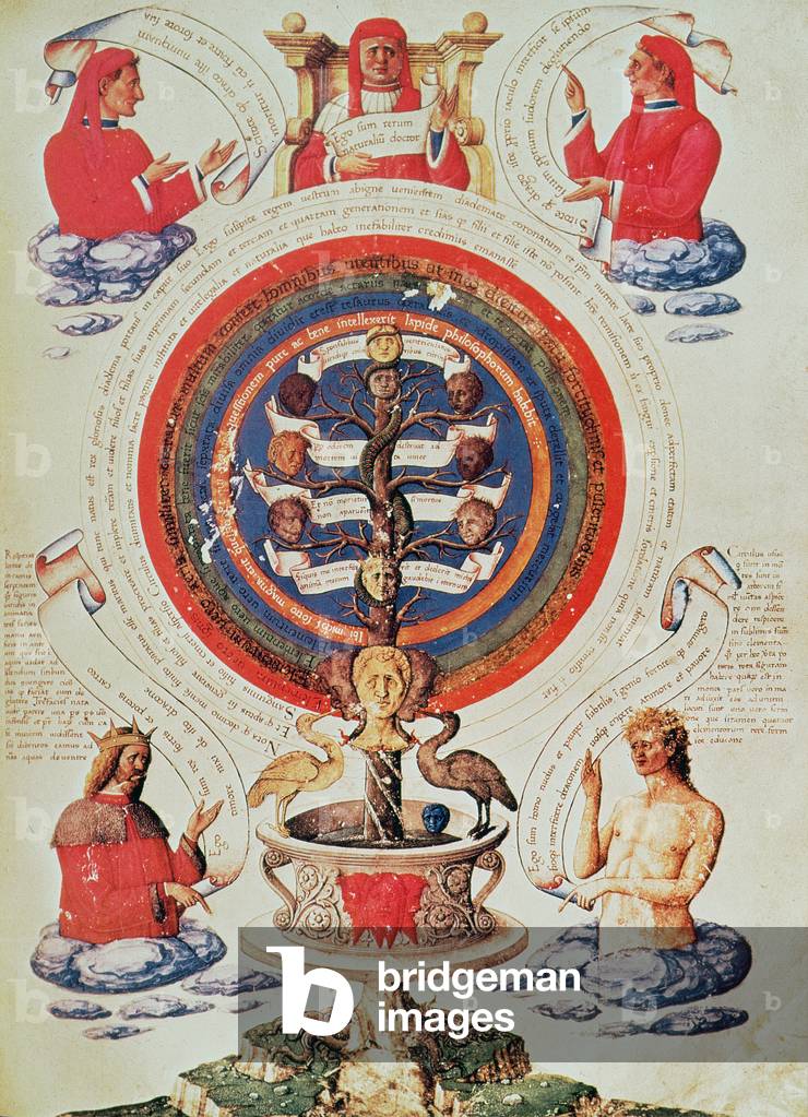 Illustration mit der hermetischen Naturphilosophie, von der Oper 392 Chemica, von Ramon Lull (um 1235-1315), d