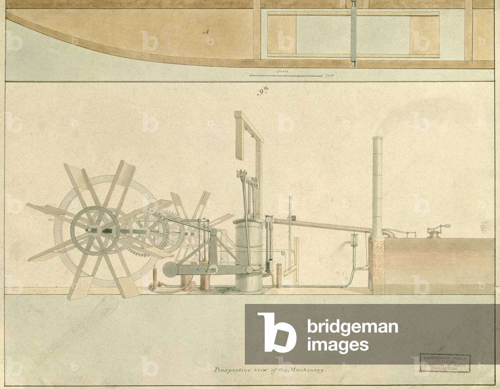 Paddle-wheel, a perspective view of the machinery , 1809 (patent drawing)