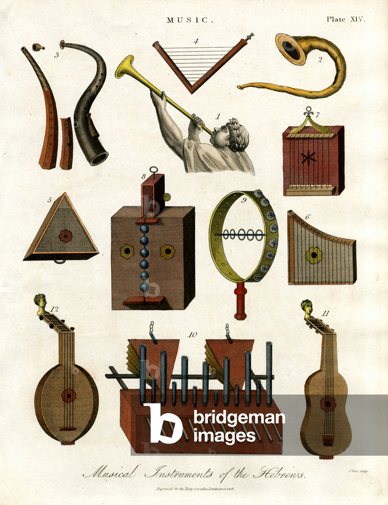Immagine di Stampa "Strumenti musicali degli Ebrei" 1810 di John Pass