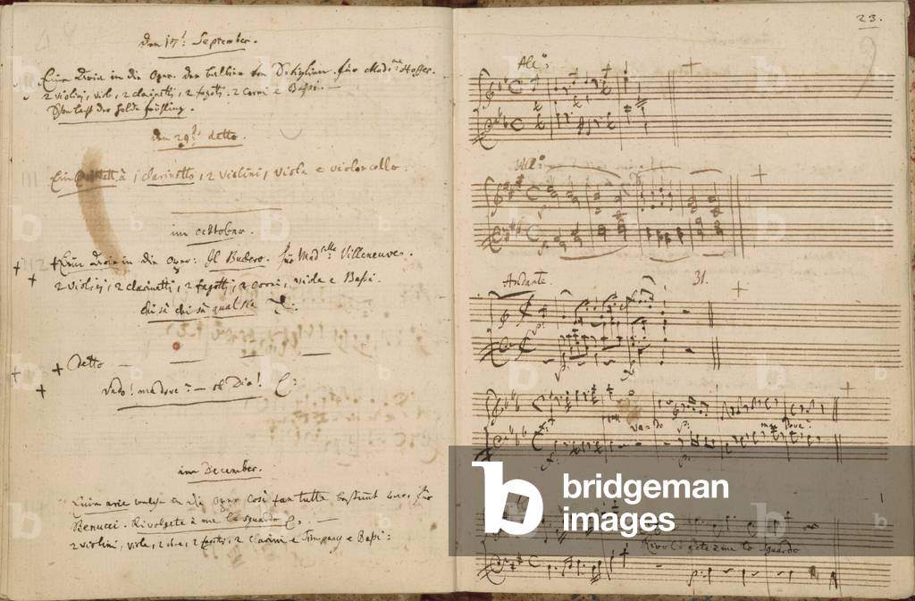 Catalogo Tematico di Mozart