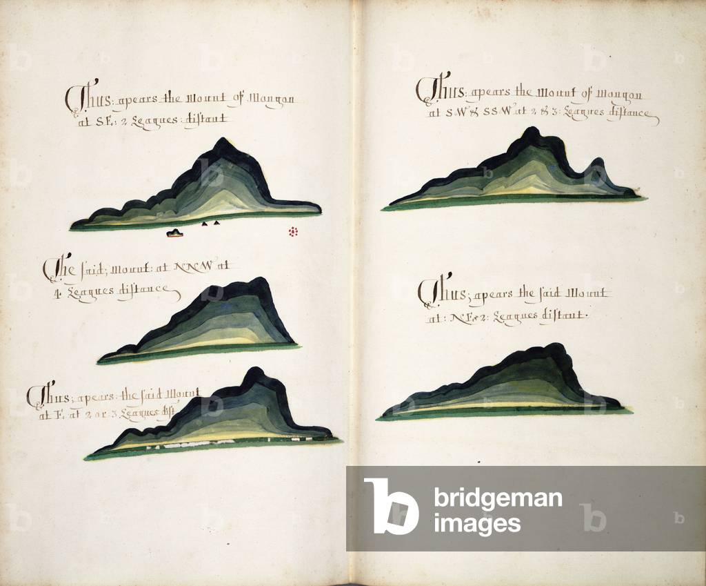 Image of Map & plan depicting Views of Cerro Mongon 1685 by William Hack