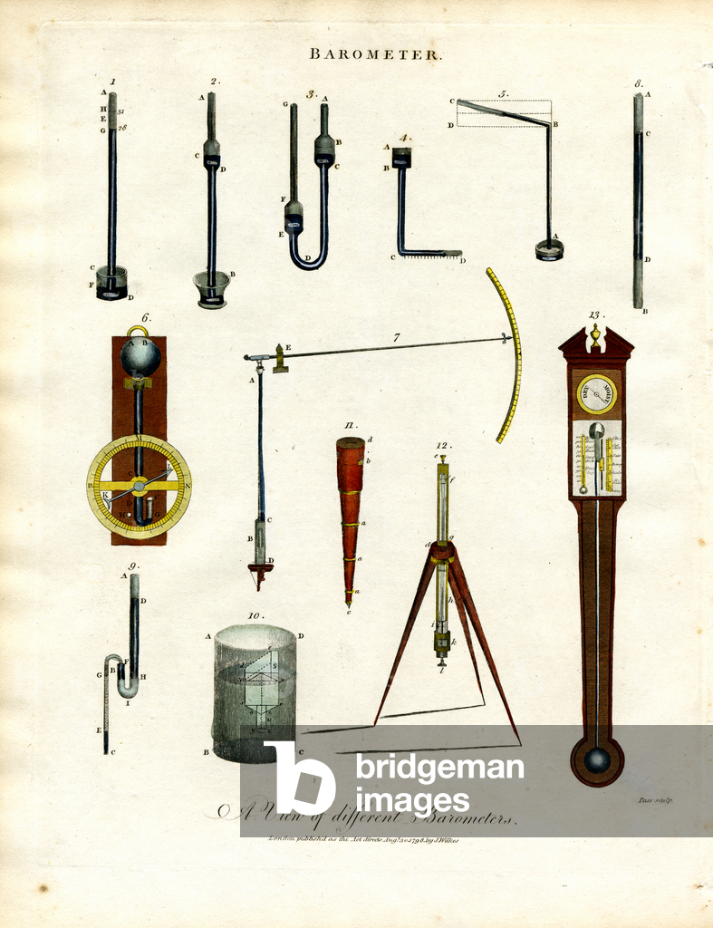 Image of Print depicting Various Barometers 1810 by John Pass