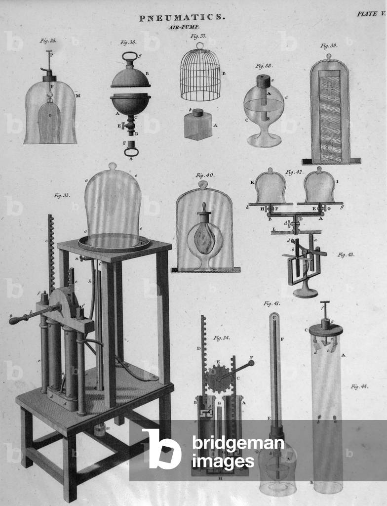Plate showing a typical air pump., b/w