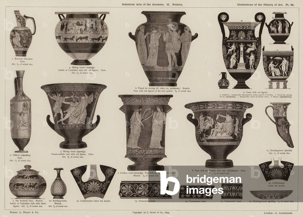 Image of Engraving depicting Industrial Arts of the Ancients 1801 by European Artist