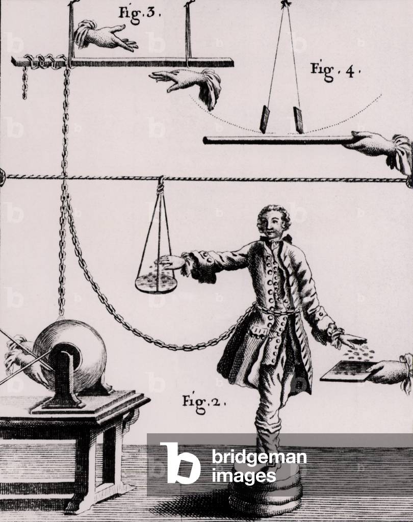 Image of Engraving depicting Static electric effects