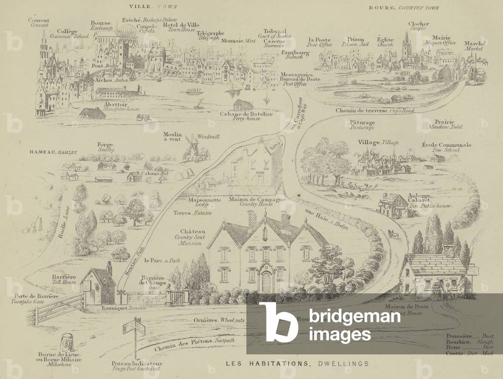 Les habitations - abitazioni (incisione)