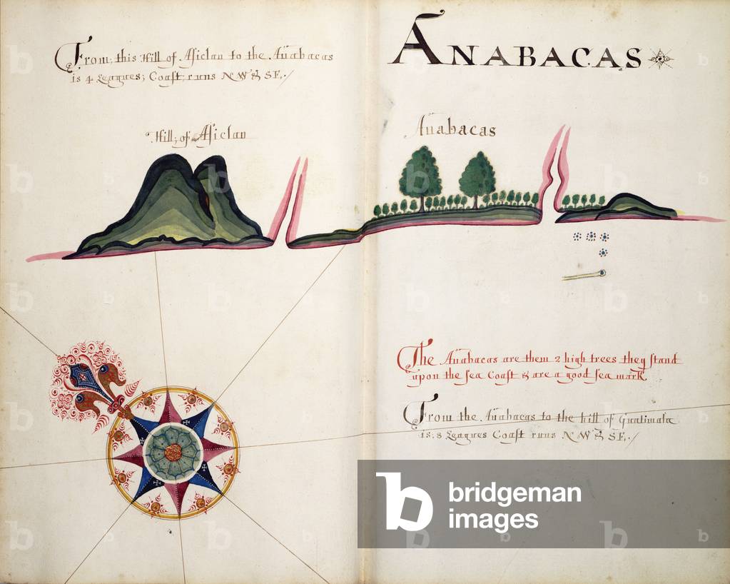 Immagine di Mappa & Pianta "Anabacas" 1685 di William Hack