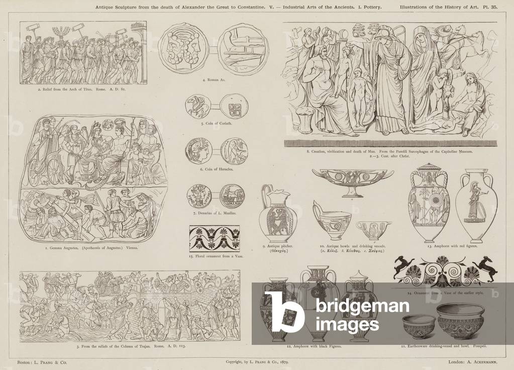 Scultura antica dalla morte di Alessandro Magno a Costantino, Arti industriali degli antichi, Ceramica (incisi