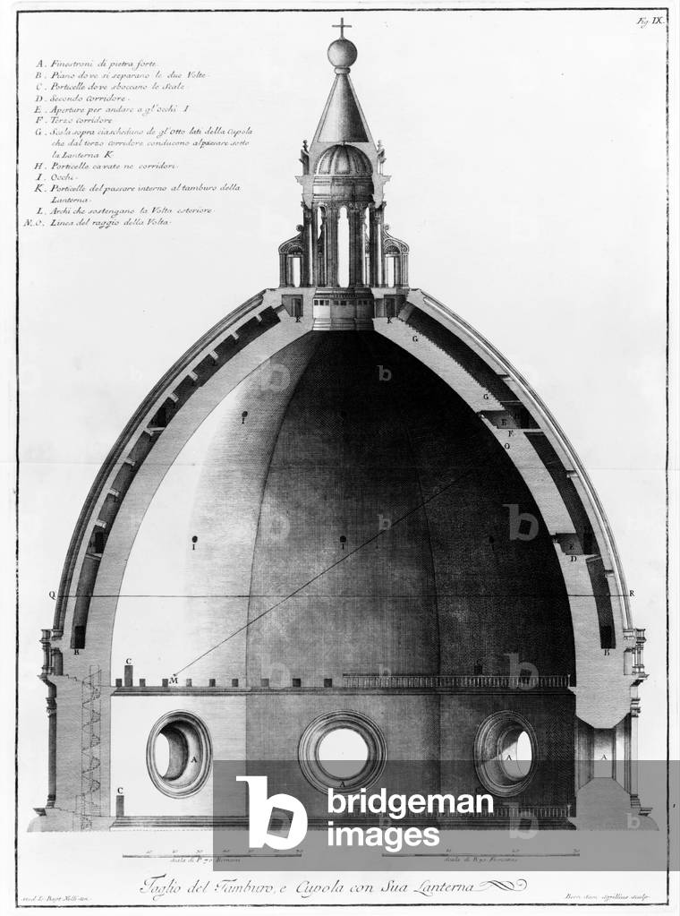 Image of The interior design for the Dome of Florence Cathedral.