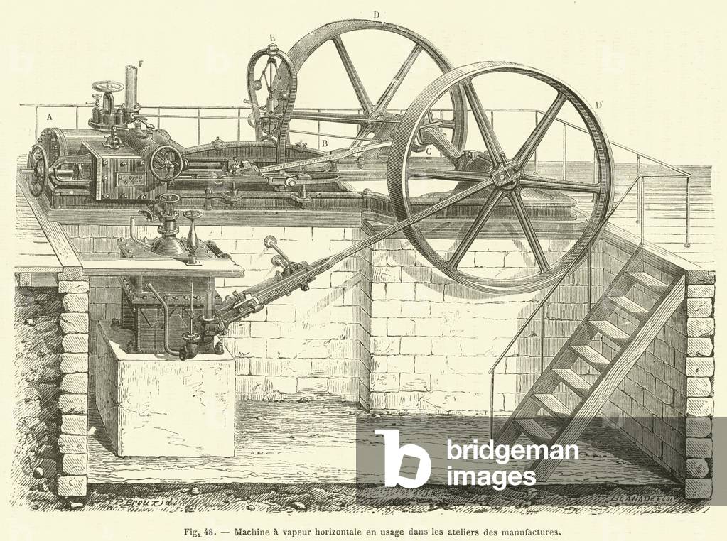 Maschine a vapeur horizontal en usage dans les ateliers des manufactures (engraving)