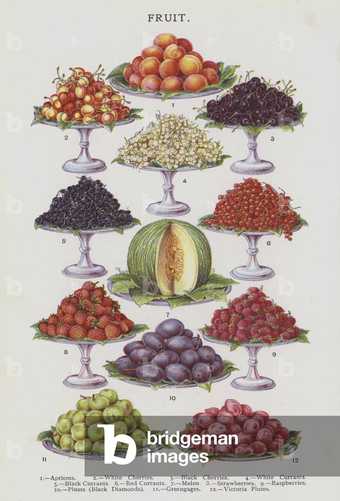 Frutta (cromolito)