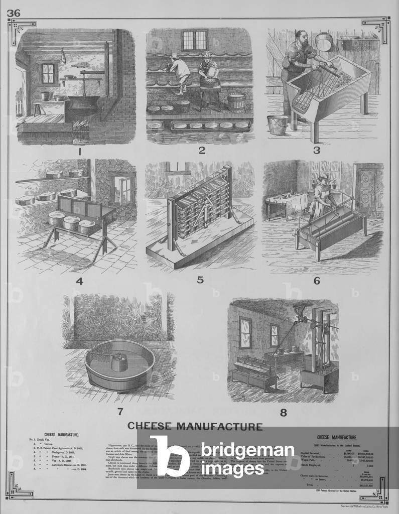 "Fabbricazione di formaggi", 1892, b/w