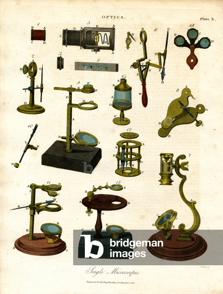 Image of Print depicting Simple Microscopes of the early 19th century 1810 by John Pass