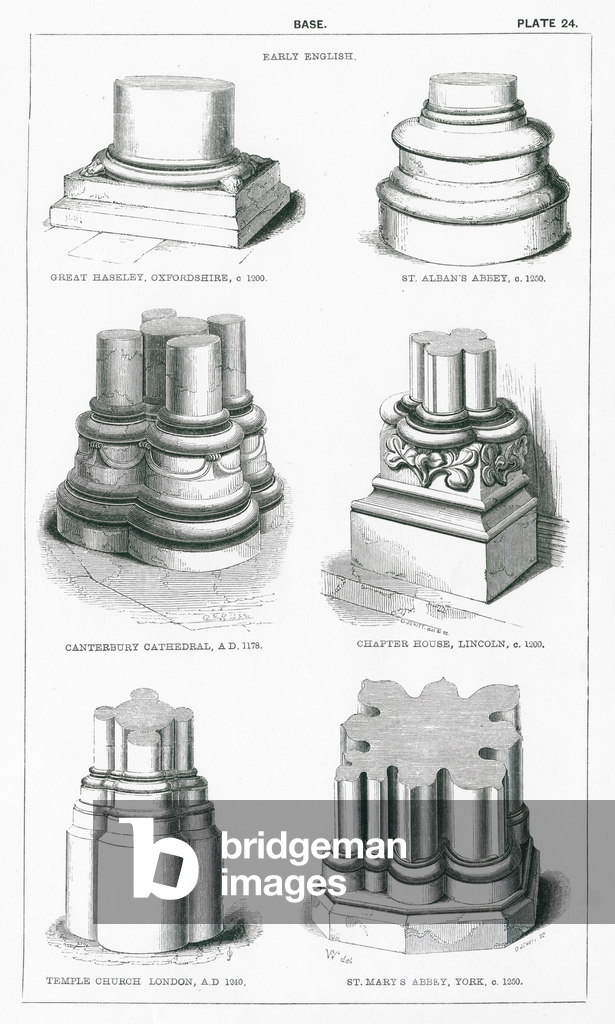 Immagine di Incisione "Base (incisione)" 1801 di English School