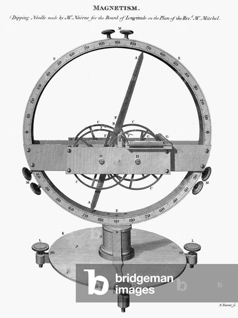 Image of NAIRNE DIPPING NEEDLE Dipping needle invented by Edward