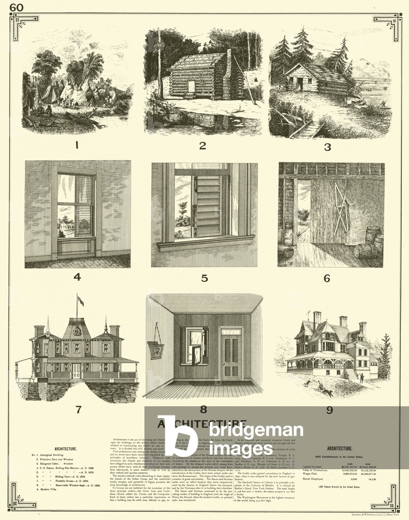 Immagine di Incisione "Architettura (incisione)" 1801 di American School