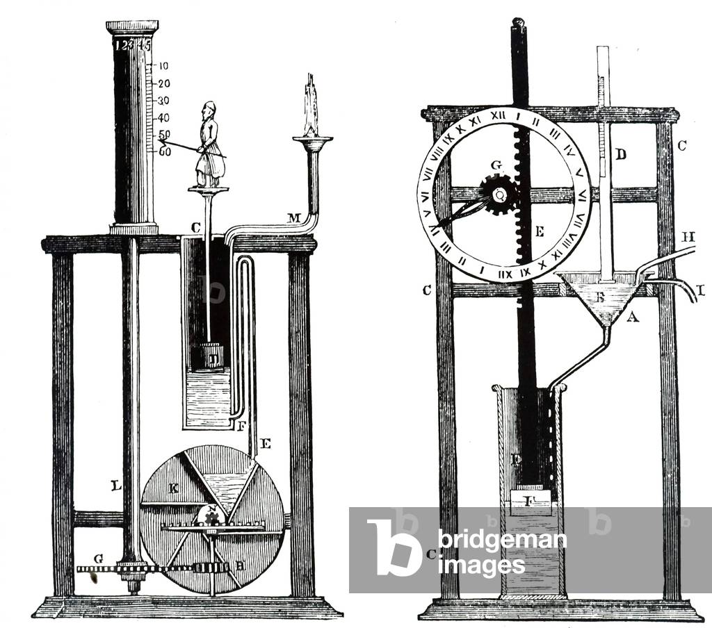 Eine Gravur zeigt Wasseruhren: links, ein Modell, wo die Figur auf einem Schwimmer montiert zeigt die Zeit. Re