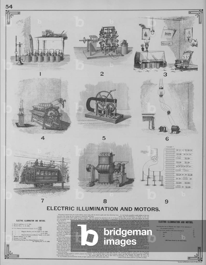 Image of Print depicting Electric Illumination And Motors, 1892 by American Artist, b/w