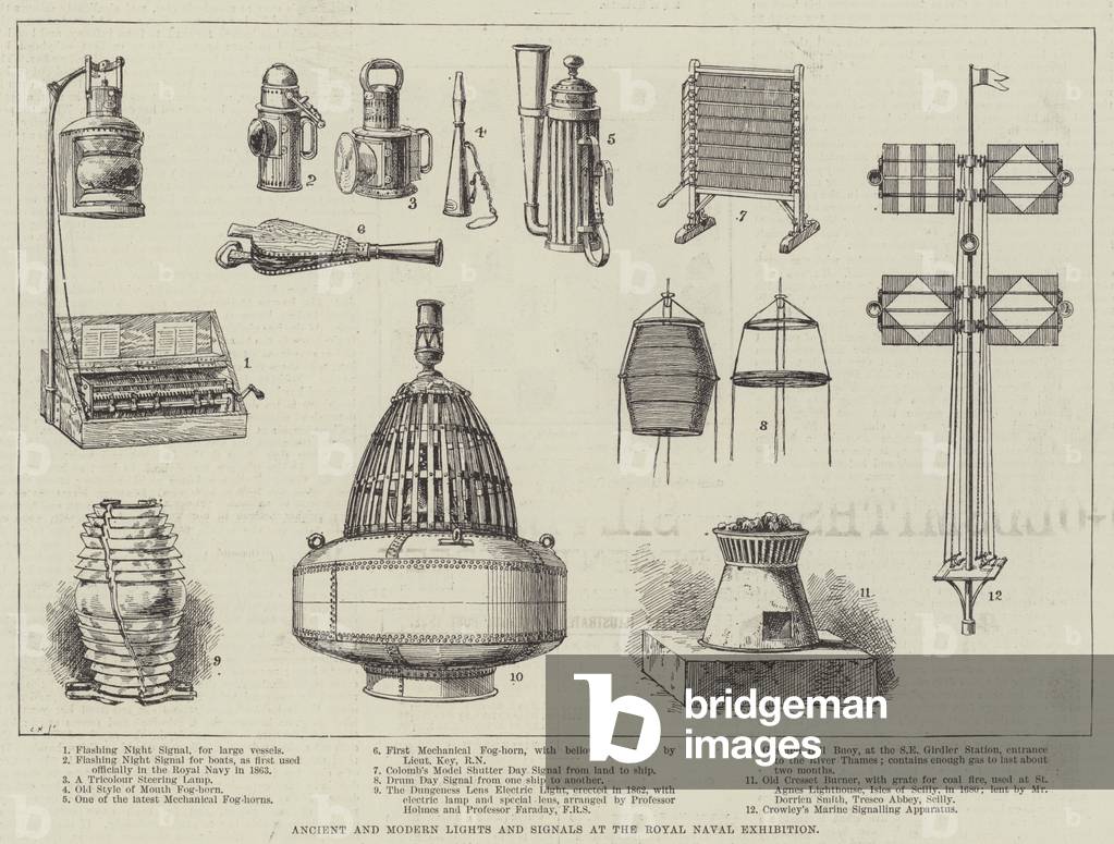 Luci e segnali antichi e moderni alla Royal Naval Exhibition (incisione)