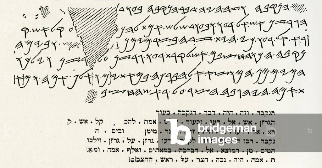 Shiloah / Siloam Inscription