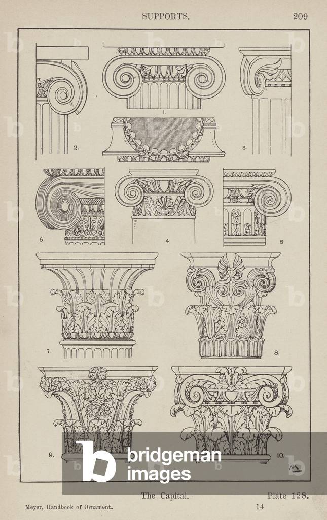 Image of Engraving depicting Ornament: Supports 1801 by German Artist