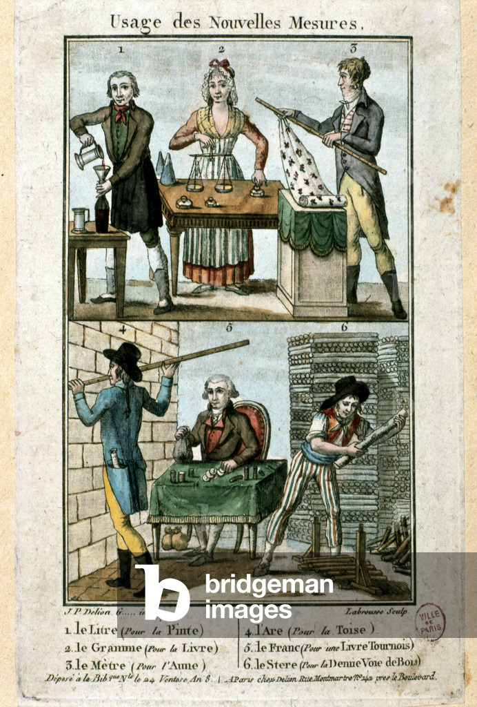 Metric System (etching)