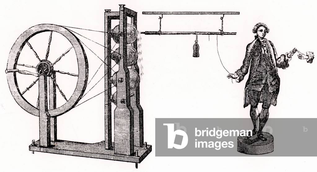 La macchina per le sfere di vetro di William Watson